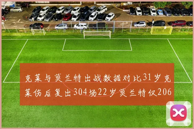 克莱与莫兰特出战数据对比31岁克莱伤后复出304场22岁莫兰特仅206场