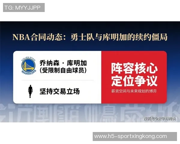 勇士未来交易筹码分析库明加与球队风格不符却难以放弃 勇士未来交易筹码分析库明加与球队风格不符却难以放弃